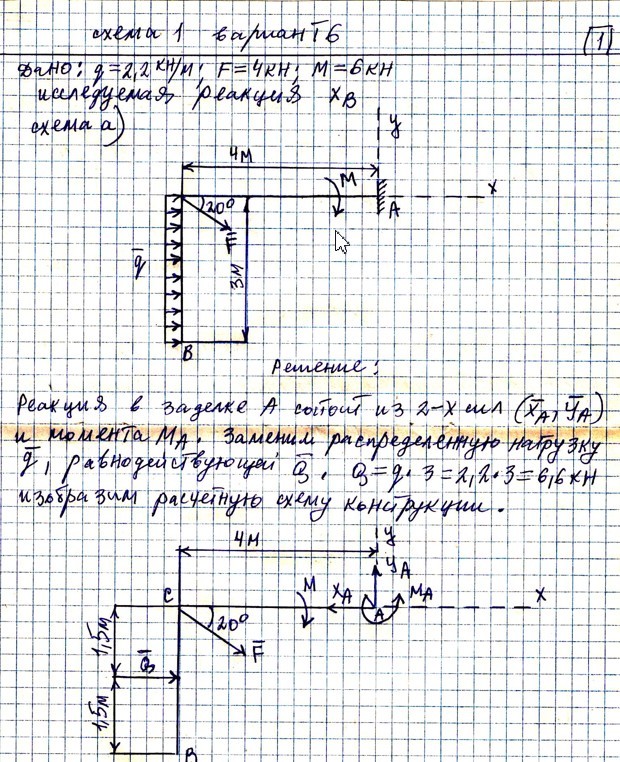 Теоретическая механика СамГТУ Лабораторный практикум с применением программы MATHCAD, Статика Исследование равновесия плоской рамы(Клебанов, 2019) вариант 6 схема 1