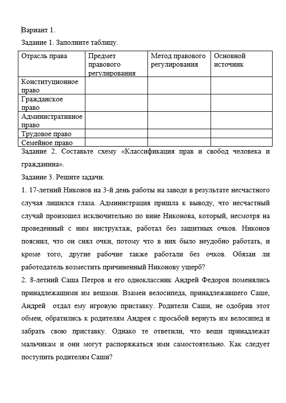 Правоведение СамГУПС Правовое обеспечение профессиональной деятельности