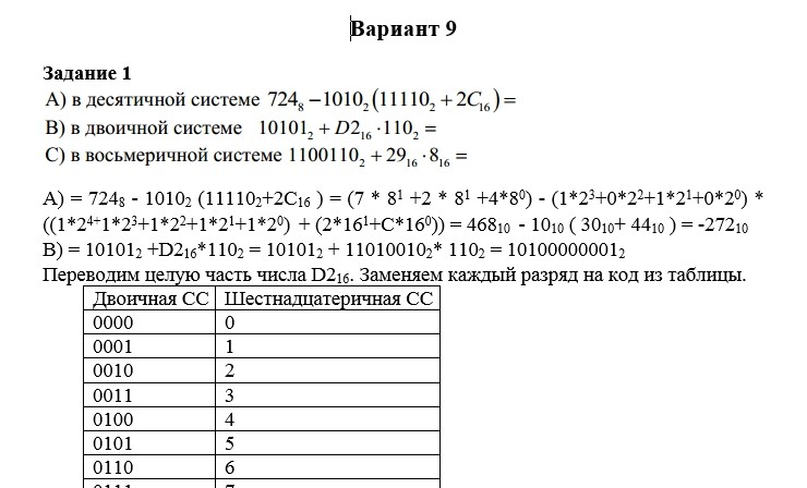 Информатика СамГТУ Расчетно-графическая работа, 8 заданий