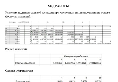 Информатика СамГТУ Вычислительная математика - Лабораторный практикум (В.Е. Зотеев, Е.В. Небогина - Самара, 2014) лабораторная работа 2,5,8-16