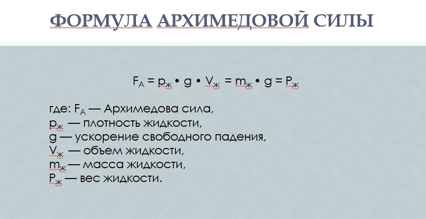 Гидравлика СамГТУ Презентация Закон Архимеда