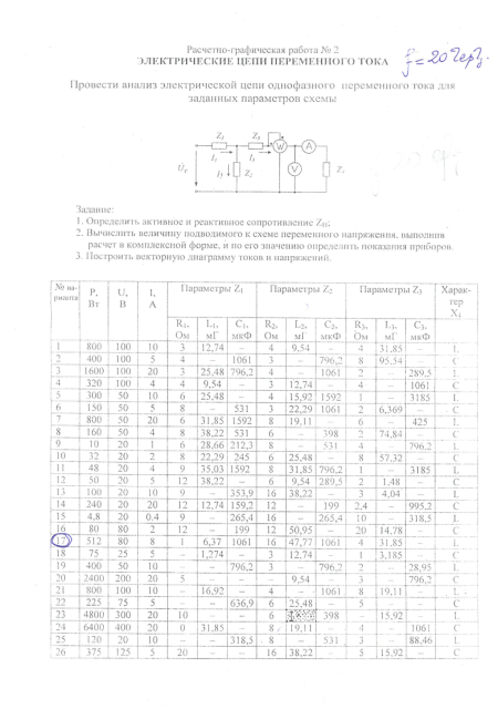 Электроника и электротехника. Расчетно-графическая работа  №2