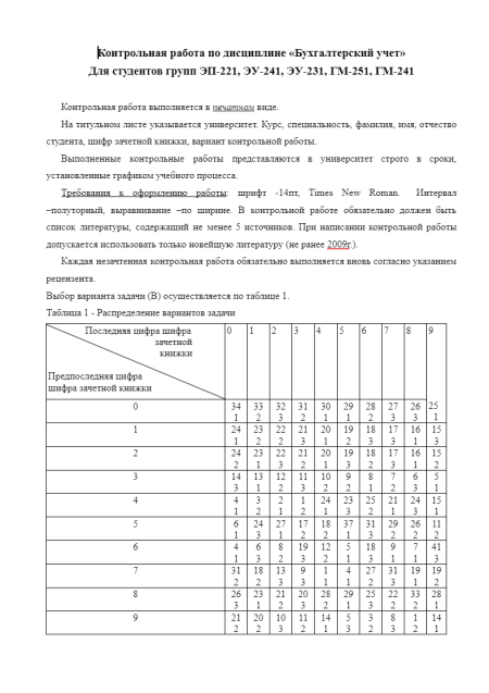Бухгалтерский учет. ИУТАР. Контрольная работа