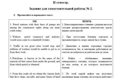 Английския язык СамГТУ Практикум для студентов заочного факультета (А.Л. Кюрегян, О.А. Рыбальчик,2011 г), 1 семестр Самостоятельня работа №1, 2 семестр Самостоятельная работа № 2 для НТФ специальностей