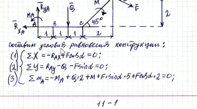 Теоретическая механика (Диевский В.А., Малышева И.А.)